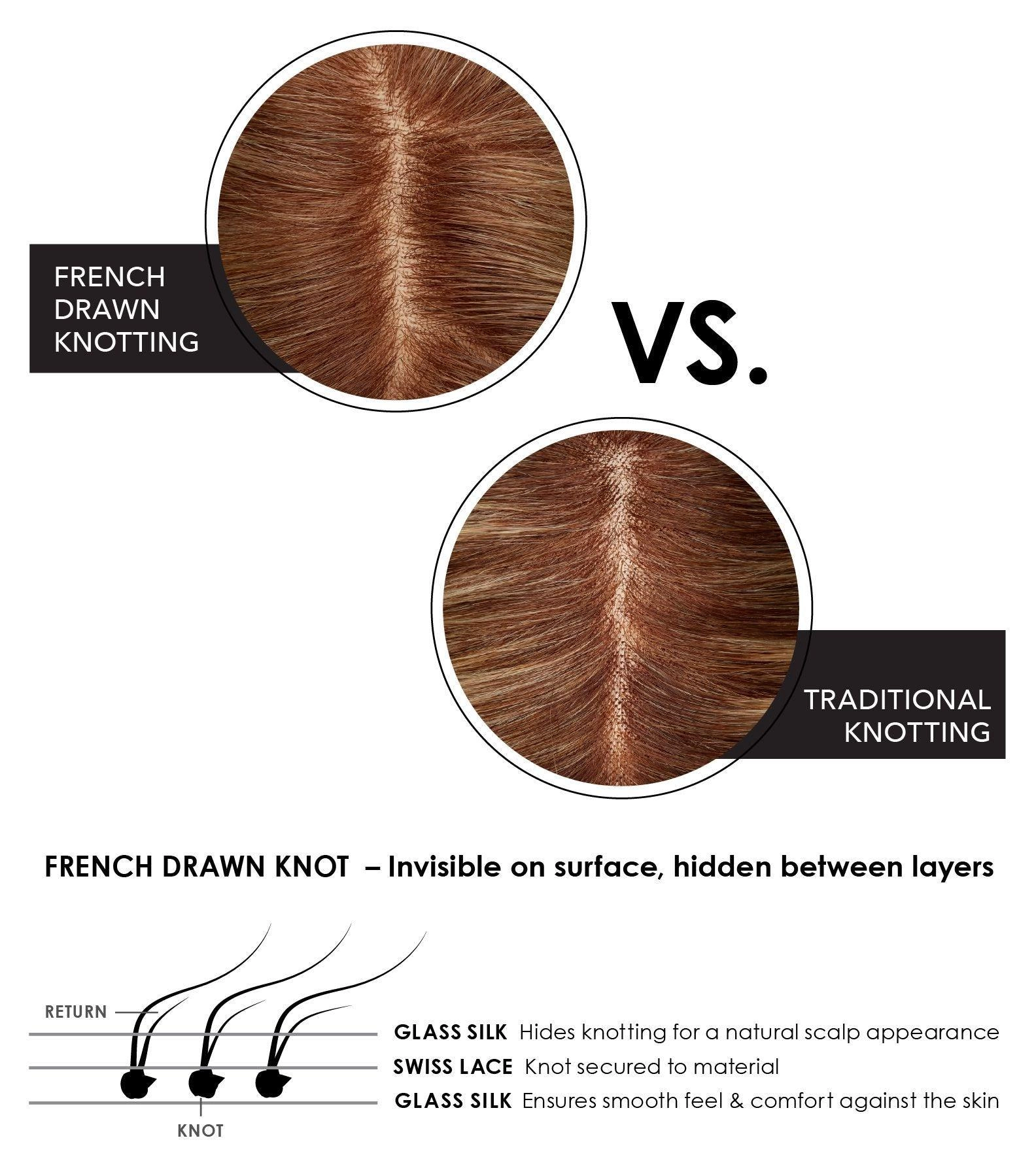 easiPart French 18" HH Hairpiece by easiHair |Human Hair (French Drawn Base)